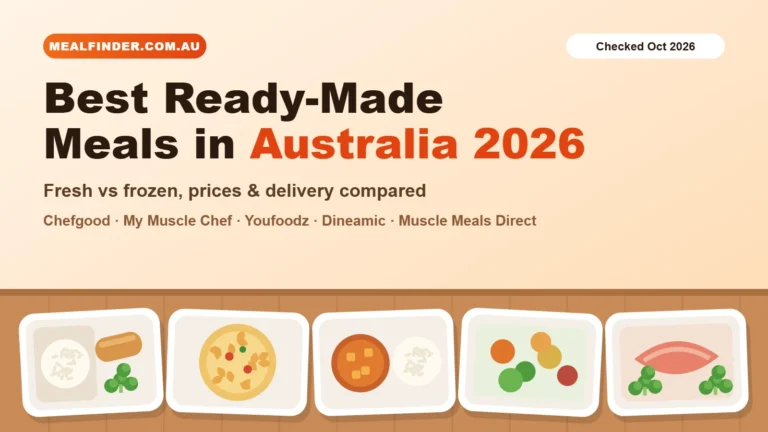 Best Ready-Made Meals in Australia (2026): Delivery, Prices & Providers